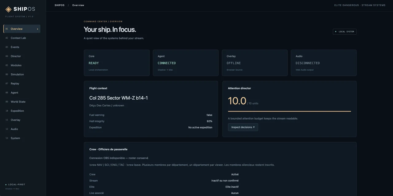 Interface ShipOS : panneau de contrôle du stream, contexte de vol et présentations.